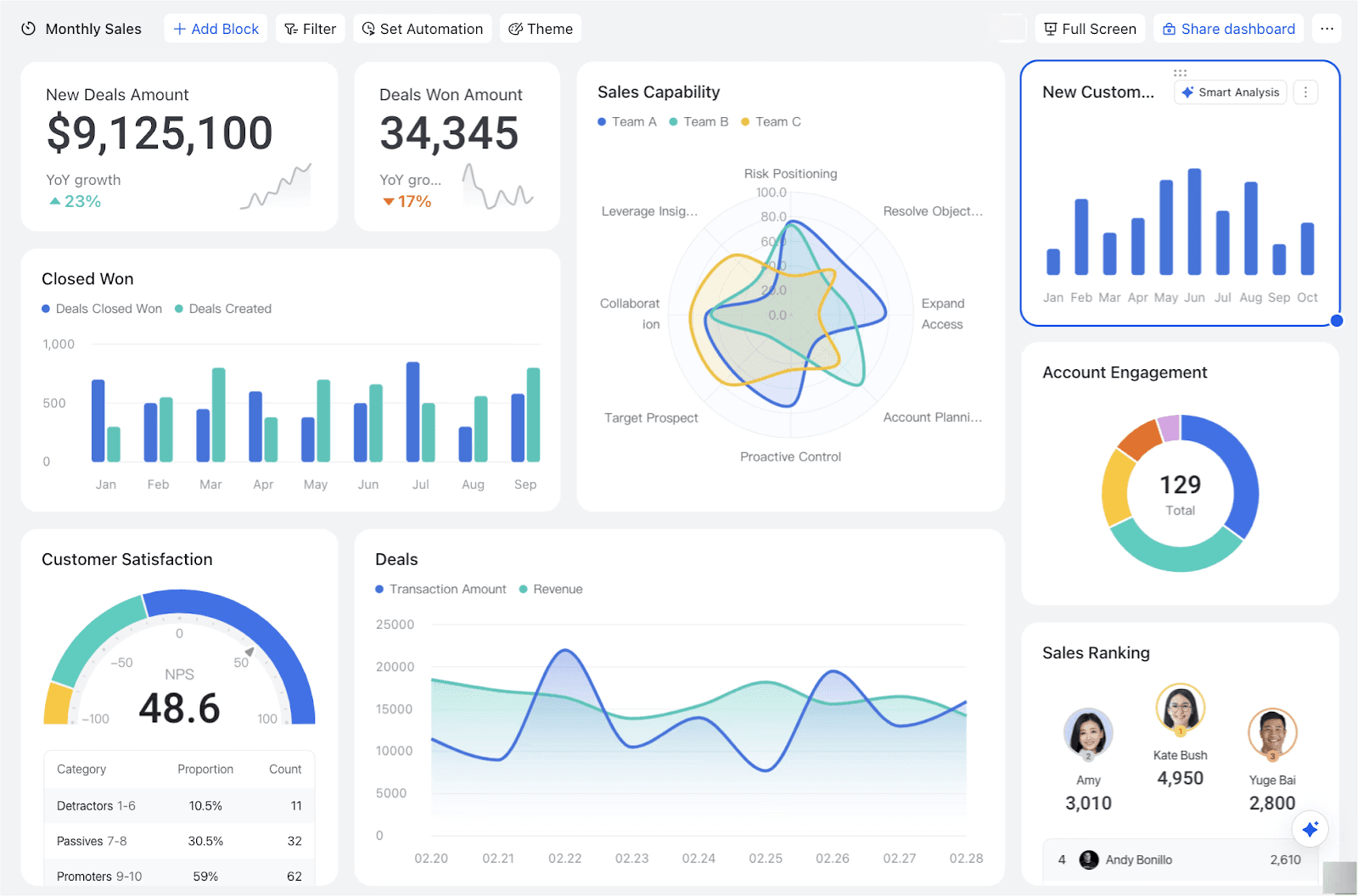 InsuredMine