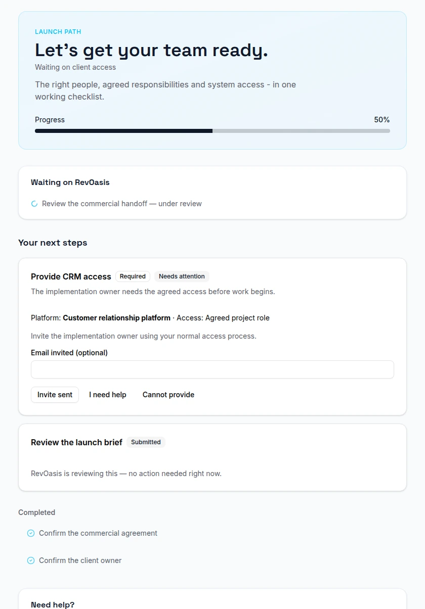 Client launch workspace with completed agreement and owner tasks, a CRM access exception and a submitted brief awaiting review.