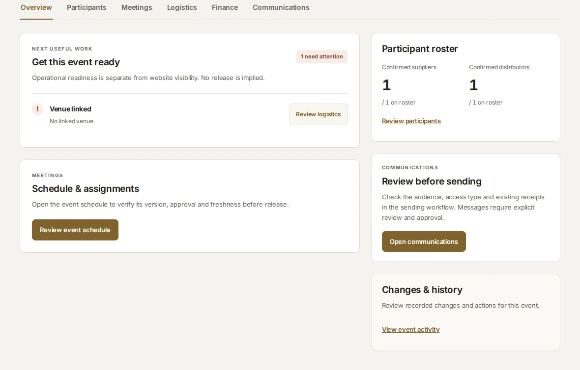 Anonymized event workspace with readiness, participant, schedule and communications panels using sample records.